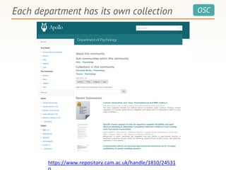 OSCEach department has its own collection
https://www.repository.cam.ac.uk/handle/1810/24531
 