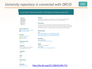 OSCUniversity repository is connected with ORCiD
http://dx.doi.org/10.17863/CAM.772
 