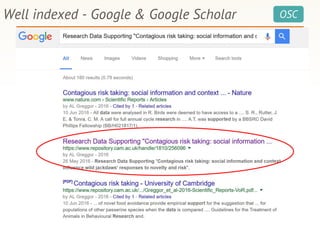 OSCWell indexed - Google & Google Scholar
 