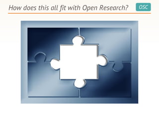 OSCHow does this all fit with Open Research?
 