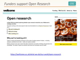 OSCFunders support Open Research
https://wellcome.ac.uk/what-we-do/our-work/open-research
 