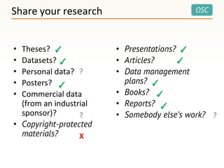 OSCShare your research
• Theses?
• Datasets?
• Personal data?
• Posters?
• Commercial data
(from an industrial
sponsor)?
• Copyright-protected
materials?
• Presentations?
• Articles?
• Data management
plans?
• Books?
• Reports?
• Somebody else’s work?
✓
✓
✓
✓
✓
✓
✓
✓
? ?
?
X
 