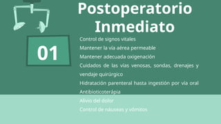 Comprehensive Guide to Preoperative, Postoperative Care and Wound ...