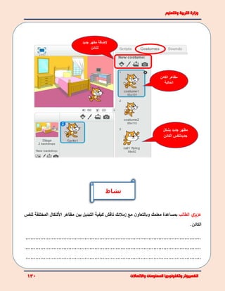 ‫ي‬‫عزيز‬‫الطالب‬‫مع‬ ‫ن‬‫وبالتعاو‬ ‫معلمك‬ ‫بمساعدة‬‫زملئك‬‫كيفية‬ ‫ناقش‬‫بين‬ ‫التبديل‬‫األ‬ ‫مظاهر‬‫المختلفة‬ ‫شكال‬‫لنفس‬
‫الكائن‬.
...........................................................................................................
...........................................................................................................
...........................................................................................................
‫نشاط‬
‫الكائن‬ ‫مظاهر‬
‫الحالية‬
‫بشكل‬ ‫جديد‬ ‫مظهر‬
‫الكائن‬ ‫جديدلنفس‬
‫جديد‬ ‫مظهر‬ ‫إلضافة‬
‫للكائن‬
 