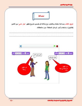 ‫ي‬‫عزيز‬‫الطالب‬‫و‬ ‫معلمك‬ ‫بمساعدة‬‫مع‬ ‫ن‬‫بالتعاو‬‫زملئك‬‫قم‬‫ع‬‫مشرو‬ ‫بتصميم‬‫ل‬‫يظهر‬"‫ار‬‫و‬‫ح‬‫نصي‬"‫بين‬‫كائن‬‫ين‬
،)‫(طالبتين‬‫با‬‫ستخد‬‫ا‬‫م‬‫أ‬‫الرسائل‬ ‫امر‬‫و‬‫المختلفة‬،‫ملحظاتك‬ ‫ن‬‫دو‬.
...........................................................................................................
...........................................................................................................
‫نشاط‬
‫أ‬‫اظهار‬ ‫مر‬
‫نمط‬ ‫فى‬ ‫الرسالة‬
‫التفكير‬
‫أ‬‫اظهار‬ ‫مر‬
‫رسالة‬
 