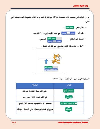 ‫ي‬‫عزيز‬‫الطالب‬‫تستخدم‬ ‫لكى‬‫أ‬‫امر‬‫و‬‫مجموعة‬Pen‫خطوط‬ ‫لرسم‬‫أ‬‫الكائن‬ ‫حركة‬ ‫ثناء‬‫و‬‫تلوينها‬‫ان‬‫و‬‫بأل‬‫مختلفة‬‫اتب‬‫ع‬
‫اآلتي‬:
. -‫األ‬ ‫اختر‬‫مر‬
‫مع‬‫القيمة‬ ‫تغيير‬( ‫إلى‬150)‫ات‬‫و‬‫خط‬. -‫ركب‬‫أ‬‫مر‬
.‫البرمجي‬ -‫اضغط‬‫المقطع‬ ‫على‬
-‫الحظ‬:‫أن‬‫عند‬‫الكائن‬ ‫حركة‬‫تم‬‫ت‬‫مع‬‫بالشكل‬ ‫كما‬ ‫خط‬ ‫رسم‬:
‫الجدول‬‫التالي‬‫بعض‬ ‫يعرض‬‫امر‬‫و‬‫أ‬‫مجموعة‬Pen:
‫األ‬‫امر‬‫و‬‫الوظيفة‬
‫القلم‬ ‫وضع‬‫خط‬ ‫ترسم‬ ‫الكائن‬ ‫حركة‬
‫القلم‬ ‫رفع‬‫رسم‬ ‫ن‬‫بدو‬ ‫الكائن‬ ‫يتحرك‬
‫تخصيص‬‫ن‬‫لو‬‫تحديده‬ ‫ويتم‬ ‫للقلم‬‫المربع‬ ‫داخل‬
‫مسح‬‫أي‬‫و‬ ‫خطوط‬‫المنصة‬ ‫على‬ ‫رسومات‬stage
 