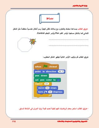 ‫ي‬‫عزيز‬‫الطالب‬‫مع‬ ‫ن‬‫التعاو‬‫و‬ ‫معلمك‬ ‫بمساعدة‬‫زمالئك‬‫رسم‬ ‫كيفية‬ ‫ناقش‬‫أ‬‫منتظمة‬ ‫هندسية‬ ‫شكال‬‫الشك‬ ‫مثل‬‫ل‬
‫الثماني‬‫بالشكل‬ ‫كما‬‫مستعينا‬‫امر‬‫و‬‫بأ‬‫القلم‬Pen‫و‬‫أ‬‫التحكم‬ ‫امر‬‫و‬Control.
.......................................................
.......................................................
‫ي‬‫عزيز‬‫الطالب‬‫بتركيب‬ ‫قم‬‫التالية‬ ‫امر‬‫و‬‫األ‬‫المطلوب‬ ‫الشكل‬ ‫ليظهر‬:
-‫استعن‬ ‫الطالب‬ ‫ي‬‫عزيز‬.‫السابق‬ ‫النشاط‬ ‫في‬ ‫ان‬‫ر‬‫الدو‬ ‫ايا‬‫و‬‫ز‬ ‫قيمة‬ ‫تحديد‬ ‫كيفية‬ ‫لفهم‬ ‫الرياضيات‬ ‫بمعلم‬
‫نشاط‬
 