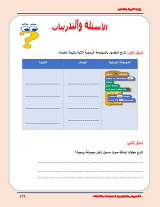 :‫األول‬ ‫ال‬‫ؤ‬‫الس‬‫اشر‬‫اآل‬ ‫البرمجية‬ ‫بالمجموعة‬ ‫المقصود‬ ‫ح‬‫ونتيجة‬ ‫تية‬:‫تنفيذها‬
‫البرمجية‬ ‫المجموعة‬‫الوصف‬‫النتيجة‬
---------------
---------------
---------------
---------------
-----------------
-----------------
-----------------
-----------------
‫ال‬‫ؤ‬‫الس‬‫الثاني‬:
‫ات‬‫و‬‫خط‬ ‫اشرح‬‫إ‬‫برمجية؟‬ ‫مجموعة‬ ‫داخل‬ ‫مسجل‬ ‫صوت‬ ‫ضافة‬
..........................................................................................
..........................................................................................
..........................................................................................
 