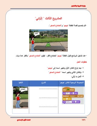 "‫ائي‬‫ر‬‫إث‬ " ‫الثالث‬ ‫ع‬‫المشرو‬
-‫قصة‬ ‫بتصميم‬ ‫قم‬" ‫الطفلة‬‫جوجو‬"‫و‬"‫الصغير‬ ‫الضفدع‬."
-‫تقول‬ ‫البرنامج‬ ‫تشغيل‬ ‫عند‬‫الطفلة‬"‫جوجو‬"‫اقفز‬ ‫للضفدع‬،‫ف‬‫يقوم‬"‫الصغير‬ ‫الضفدع‬"‫ات‬‫ر‬‫م‬ ‫عدة‬ ‫بالقفز‬.
‫الحل‬ ‫ات‬‫و‬‫خط‬
1-‫بعد‬‫إ‬‫األ‬ ‫الكائن‬ ‫اج‬‫ر‬‫د‬‫اسمه‬ ‫وتغيير‬ ‫ول‬‫إ‬" ‫لى‬‫جوجو‬"
2-‫الكائن‬‫و‬‫الثاني‬" ‫اسمه‬ ‫وتغيير‬‫الصغير‬ ‫الضفدع‬"
3-‫أكمل‬‫ما‬‫يأتي‬:
‫البرمجية‬ ‫المجموعة‬"‫"جوجو‬ ‫للكائن‬‫الشرح‬‫التنفيذ‬
..........................
..........................
..........................
 