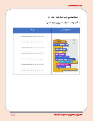 -‫باسم‬ ‫ع‬‫المشرو‬ ‫احفظ‬‫(لعبة‬‫القط‬‫ة‬‫الكلب‬‫و‬2).
-‫أكتب‬‫ات‬‫و‬‫لخط‬ ‫وصف‬:‫التالي‬ ‫بالجدول‬ ‫ع‬‫المشرو‬
‫المقطع‬‫البرمجي‬‫الوصف‬
..................................
..................................
..................................
..................................
..................................
..................................
..................................
 