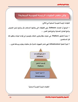 :‫كاآلتي‬ ‫هي‬ ‫السحابية‬ ‫للحوسبة‬ ‫الرئيسة‬ ‫المكونات‬
1-‫الخدمات‬ ‫أو‬ ‫امج‬‫ر‬‫الب‬Software‫النصوص‬ ‫منسق‬ ‫برنامج‬ ‫مثل‬ ‫المستخدم‬ ‫يحتاجها‬ ‫التي‬ ‫التطبيقات‬ ‫وهي‬ :
....‫الصور‬ ‫تعديل‬ ‫برنامج‬ ‫الحسابية‬ ‫الجداول‬ ‫برنامج‬
2-‫التشغيل‬ ‫منصة‬Platform‫ذلك‬ ‫وتنظيم‬ ‫البيانات‬ ‫اعد‬‫و‬‫ق‬ ‫إلى‬ ‫الوصول‬‫و‬ ‫الملفات‬ ‫وتخزين‬ ‫حفظ‬ ‫عمليات‬ ‫هي‬ :
.‫المستخدمين‬ ‫لكل‬
3‫التحتية‬ ‫البنية‬Infrastructure...‫تخزين‬ ‫ووسائط‬ ‫ادم‬‫و‬‫وخ‬ ‫معالجات‬ ‫مثل‬ ‫المادية‬ ‫ات‬‫ز‬‫التجهي‬ ‫تشمل‬ ‫فهي‬ :
‫السحابية‬ ‫للحوسبة‬ ‫الرئيسة‬ ‫المكونات‬
1-‫البرامج‬(‫الخدمات‬)
Software
2-‫التشغيل‬ ‫منصة‬
Platform
3-‫التحتية‬ ‫البنية‬
Infrastructure
‫السحابية؟‬ ‫للحوسبة‬ ‫الرئيسة‬ ‫المكونات‬ ‫ماهي‬ ‫ولكن‬
 