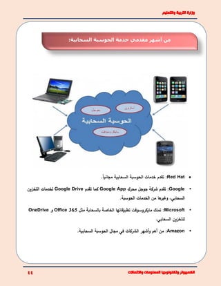 Red Hat.ً‫ا‬‫مجاني‬ ‫السحابية‬ ‫الحوسبة‬ ‫خدمات‬ ‫تقدم‬ :
•Google‫محرك‬ ‫جوجل‬ ‫شركة‬ ‫تقدم‬ :Google App‫تقدم‬ ‫كما‬Google Drive‫التخزين‬ ‫لخدمات‬
.‫الحوسبة‬ ‫الخدمات‬ ‫من‬ ‫ها‬‫وغير‬ ،‫السحابي‬
•Microsoft:‫مثل‬ ‫بالسحابة‬ ‫الخاصة‬ ‫تطبيقاتها‬ ‫مايكروسوفت‬ ‫تملك‬Office 365‫و‬OneDrive
.‫السحابي‬ ‫للتخزين‬
•Amazon:‫من‬‫أهم‬‫ال‬ ‫أشهر‬‫و‬‫ال‬ ‫الحوسبة‬ ‫مجال‬ ‫في‬ ‫شركات‬.‫سحابية‬
‫مقدمي‬ ‫أشهر‬ ‫من‬:‫السحابية‬ ‫الحوسبة‬ ‫خدمة‬
 