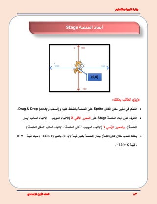 (0,0)
‫ي‬‫عزيز‬:‫يمكنك‬ ‫الطالب‬
‫التحكم‬‫في‬‫الكائن‬ ‫مكان‬ ‫تغيير‬Sprite‫بالضغط‬ ‫المنصة‬ ‫على‬(‫و‬ ‫عليه‬‫السحب‬‫اإل‬‫و‬‫فالت‬)Drag & Drop.
‫على‬ ‫التعرف‬‫المنصة‬ ‫ابعاد‬Stage‫على‬‫المحور‬‫الفقي‬X‫(ا‬‫الموجب‬ ‫التجاه‬‫السالب‬ ‫االتجاه‬‫"يسار‬
)"‫المنصة‬،‫المحور‬‫و‬‫أسي‬‫ر‬‫ال‬Y(‫الموجب‬ ‫االتجاه‬"‫أ‬‫على‬"‫المنصة‬،‫السالب‬ ‫االتجاه‬"‫اسفل‬"‫المنصة‬.)
‫مكان‬ ‫تحديد‬ ‫يمكنك‬‫كائن‬)‫(القطة‬‫يسار‬‫المنصة‬‫قيم‬ ‫بتغير‬‫ة‬(x ,y)‫بالقيم‬(-220, 0‫حيث‬ )‫قيمة‬0=Y
،‫قيمة‬220=X-.
‫المنصة‬ ‫أبعاد‬Stage
 