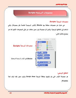‫البرمجة‬ ‫مجموعات‬Scripts:
‫هي‬‫عن‬ ‫ة‬‫عبار‬‫مجموعات‬‫مختلفة‬‫بها‬Blocks(‫ا‬‫ل‬‫و‬‫امر‬‫الرسومية‬‫الخاصة‬‫بكل‬‫مجموعة‬)،‫التي‬‫و‬
‫تستخدم‬‫في‬‫البرمجية‬ ‫المقاطع‬‫وتتميز‬ ،‫كل‬‫عن‬ ‫مختلف‬ ‫معين‬ ‫ن‬‫بلو‬ ‫مجموعة‬‫باقي‬‫هو‬ ‫كما‬ ‫ى‬‫الخر‬ ‫المجموعات‬
‫بالشكل‬ ‫موضح‬‫التالي‬:
‫المقطع‬:‫البرمجي‬
‫ب‬ ‫تركيبها‬ ‫يتم‬ ‫التي‬ ‫امر‬‫و‬‫ال‬ ‫مجموعة‬ ‫هو‬‫البرمجة‬ ‫منطقة‬Script Area‫بترت‬‫ي‬‫لعبة‬ ‫تركب‬ ‫(كما‬ ‫معين‬ ‫ب‬
Puzzles)
‫البرمجة‬ ‫مجموعات‬Scripts
Blocks‫(هي‬‫ا‬)‫البرمجية‬ ‫الرسومية‬ ‫ألوامر‬
‫البرمجة‬ ‫مجموعات‬Scripts
 