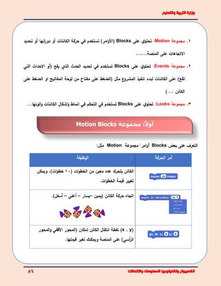 1.‫مجموعة‬Motion:‫ي‬‫تحتو‬‫على‬Blocks‫(ال‬)‫امر‬‫و‬‫تستخدم‬‫في‬‫الكائنات‬ ‫حركة‬‫أ‬‫و‬‫أو‬ ‫انها‬‫ر‬‫دو‬‫تحديد‬
‫ا‬‫التجاه‬‫ات‬‫المنصة‬ ‫على‬.......
2.‫مجموعة‬Events:‫ي‬‫تحتو‬‫على‬Blocks‫تستخدم‬‫في‬‫تحديد‬‫الحدث‬‫الذي‬‫ي‬‫قع‬(‫أو‬‫االحداث‬‫التي‬
)‫تقع‬‫لبدء‬ ‫الكائنات‬ ‫على‬‫تنفيذ‬‫ع‬‫المشرو‬‫مثل‬(‫الضغط‬‫على‬‫مفتاح‬‫من‬‫لوحة‬‫او‬ ‫المفاتيح‬‫على‬ ‫الضغط‬
.... ‫الكائن‬)
3.‫مجموعة‬Looks:‫ي‬‫تحتو‬‫على‬Blocks‫تستخدم‬‫في‬‫ا‬‫لتحكم‬‫في‬‫اشكال‬‫و‬ ‫انماط‬‫الكائن‬‫الونها‬‫و‬ ‫ات‬...
‫بعض‬ ‫على‬ ‫التعرف‬Blocks"‫امر‬‫و‬‫"أ‬‫مجموعة‬Motion:‫مثل‬
‫أ‬‫مر‬‫الحركة‬‫الوظيفة‬
‫معين‬ ‫عدد‬ ‫يتحرك‬ ‫الكائن‬‫ات‬‫و‬‫الخط‬ ‫من‬(10)‫ات‬‫و‬‫خط‬،‫ويمكن‬
‫تغيير‬‫قيم‬‫ة‬‫ات‬‫و‬‫الخط‬.
‫حركة‬ ‫اتجاه‬‫الكائن‬(‫يمين‬–‫يسار‬–‫أ‬‫على‬–)‫أسفل‬.
((x , y‫نقطة‬‫انتقال‬‫الكائن‬‫ل‬‫مكان‬(‫المحور‬‫الفقي‬‫و‬‫المحور‬
‫أسي‬‫ر‬‫ال‬)‫المنصة‬ ‫على‬‫و‬‫يمكنك‬‫تغير‬‫قيمتها‬.
‫أ‬‫ا‬‫ول‬:‫مجموعة‬Motion Blocks
 