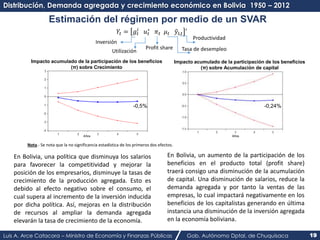Distribución, Demanda agregada y crecimiento económico en Bolivia 1950 – 2012 
Estimación del régimen por medio de un SVAR...