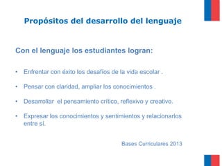 Propósitos del desarrollo del lenguaje
Con el lenguaje los estudiantes logran:
• Enfrentar con éxito los desafíos de la vida escolar .
• Pensar con claridad, ampliar los conocimientos .
• Desarrollar el pensamiento crítico, reflexivo y creativo.
• Expresar los conocimientos y sentimientos y relacionarlos
entre sí.
Bases Curriculares 2013
 