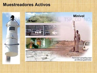 MuestreadoresActivosMinivol  