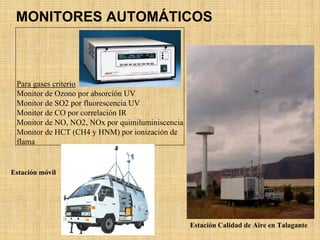 MONITORES AUTOMÁTICOSPara gases criterioMonitor de Ozono por absorción UVMonitor de SO2 por fluorescencia UVMonitor de CO por correlación IRMonitor de NO, NO2, NOxpor quimiluminiscenciaMonitor de HCT (CH4 y HNM) por ionización de flamaEstación Calidad de Aire en TalaganteEstación móvil  