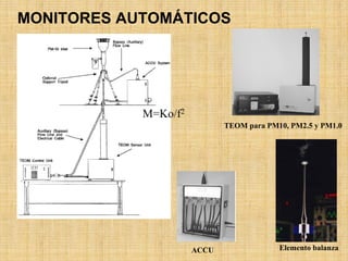 MONITORES AUTOMÁTICOSM=Ko/f2 
TEOM para PM10, PM2.5 y PM1.0 
Elemento balanza 
ACCU  