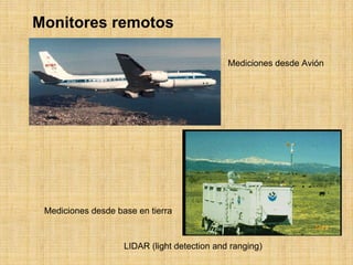 Monitores remotos 
Mediciones desde Avión 
Mediciones desde base en tierra 
LIDAR (lightdetectionandranging)  