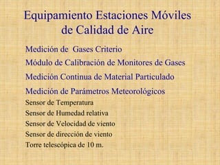 Equipamiento Estaciones Móviles de Calidad de Aire 
Medición de Gases CriterioMonitor de Ozono por absorción UVMonitor de SO2por fluorescencia UVMonitor de CO por correlación IRMonitor de NO, NO2, NOxpor quimiluminiscenciaMonitor de HCT (CH4y HNM) por ionización de flamaMódulo de Calibración de Monitores de GasesMulticalibrador(dilutorde gases) con generación de OzonoGenerador de aire ceroGases de referencia (protocolo EPA) de SO2, NOx, CH4, COMedición Continua de MaterialParticuladomenor a 10 micronesMonitor continuo TEOMMedición de Parámetros MeteorológicosSensorde TemperaturaSensorde Humedad relativaSensorde Velocidad de vientoSensorde dirección de vientoTorre telescópica de 10 m.  