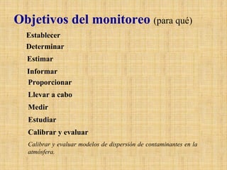 Objetivos del monitoreo(para qué) EstablecerEstablecer bases científicas para políticas de desarrollo.DeterminarDeterminar la congruencia con las normas y los criterios legales.EstimarEstimar los efectos en la población y en el ambiente.InformarInformar al público acerca de la calidad del aire.ProporcionarProporcionar información de fuentes y riesgos de contaminación. Llevar a caboLlevar a cabo evaluaciones de tendencias a largo plazo.MedirMedir los efectos de las medidas de control en la calidad del aire. EstudiarEstudiar las reacciones químicas de los contaminantes en la atmósfera. Calibrar y evaluarCalibrar y evaluar modelos de dispersión de contaminantes en la atmósfera.  
