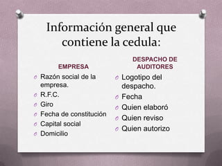 Información general que
        contiene la cedula:
                                   DESPACHO DE
         EMPRESA                    AUDITORES
O Razón social de la        O Logotipo del
    empresa.                    despacho.
O   R.F.C.                  O   Fecha
O   Giro                    O   Quien elaboró
O   Fecha de constitución
                            O   Quien reviso
O   Capital social
                            O   Quien autorizo
O   Domicilio
 
