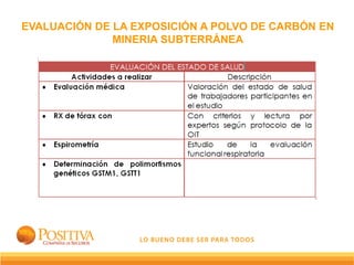 EVALUACIÓN DE LA EXPOSICIÓN A POLVO DE CARBÓN EN
MINERIA SUBTERRÁNEA
 