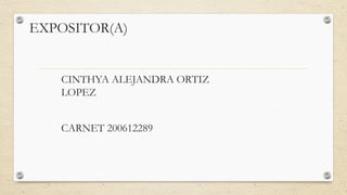 EXPOSITOR(A) 
CINTHYA ALEJANDRA ORTIZ 
LOPEZ 
CARNET 200612289 
 