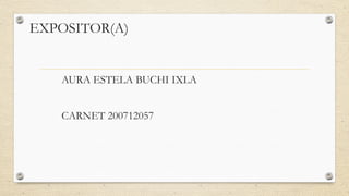 EXPOSITOR(A) 
AURA ESTELA BUCHI IXLA 
CARNET 200712057 
 