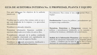 GUIA DE AUDITORIA INTERNA No. 11 PROPIEDAD, PLANTA Y EQUIPO 
Procedimientos Para evaluar el área de Propiedad Planta y 
Equipo: 
Familiarización: Conocer las políticas y procedimientos que 
la empresa tenga establecidos. 
Narrativas, Entrevistas y Flujogramas: conocer las 
políticas y procedimientos establecidos en los manuales y 
establecer las fortalezas y debilidades del control interno. 
Análisis de la Información Financiera: para formarse un 
juicio de las operaciones relacionadas con la propiedad, planta 
y equipo, y establecer que las bajas de activos fijos se hayan 
efectuado de conformidad con el procedimiento establecido. 
Esta guía indica que los objetivos de la auditoría 
interna son: 
•Verificar que los activos fijos existan, estén en uso y 
que sean propiedad de la empresa y se aprovechen 
adecuadamente. 
•Establecer su adecuada valuación. 
•Garantizar información financiera confiable y 
oportuna relacionada con el rubro de activos fijos. 
•Cumplimiento adecuado de la política establecida 
por la compañía relacionada con capitalización de 
activos fijos, así como de aspectos fiscales. 
•Establecer su adecuada presentación, clasificación y 
contabilización en los Estados Financieros. 
 