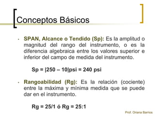 1Presentacion_Conceptos_Basicos.pdf