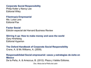 Dra. Alicia de la Peña de León
Corporate Social Responsibility
Philip Kotler y Nancy Lee
Editorial Wiley
Filantropía Empresarial
Ma. Luisa Lara
Editorial Pax
Factor Social
Edición especial del Harvard Business Review
Stirring it up: How to make money and save the world
Gary Hirshberg
Editorial Hyperion
The Oxford Handbook of Corporate Social Responsibility
Crane, A. & Mc Williams, A. (2009).
Responsabilidad Social empresarial: casos y estrategias de éxito en
México
De la Peña, A. & Amezcua, B. (2012). Plaza y Valdés Editores.
 