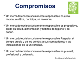 Dra. Alicia de la Peña de León
Compromisos
Un mercadotecnista socialmente responsable es ético,
recicla, reutiliza, participa, se involucra.
Un mercadotecnista socialmente responsable es propositivo,
cuida su salud, alimentación y hábitos de higiene y de
sueño.
Un mercadotecnista socialmente responsable Respeta: el
tiempo propio y de los demás; a sus compañeros; y las
instalaciones de la universidad.
Un mercadotecnista socialmente responsable es puntual,
profesional y ordenado.
 