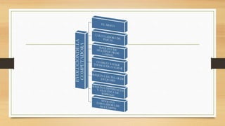 1 presentacion historia de la computadora