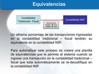 Equivalencias
Contabilidad
Tradicional - Fiscal
Contabilidad NIIF
Equivalencias
412027  4110
130505  1105
Un altísimo porcentaje de las transacciones ingresadas
en la contabilidad tradicional – fiscal tendrán su
equivalente en la contabilidad NIIF.
Para automatizar este proceso se creara una planilla
de equivalencias que le permita al sistema cuando se
ingrese una transacción en la contabilidad tradicional –
fiscal que esta automáticamente se re-decodifique en
la contabilidad NIIF.
 