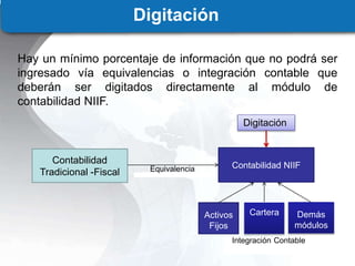 Digitación
Hay un mínimo porcentaje de información que no podrá ser
ingresado vía equivalencias o integración contable que
deberán ser digitados directamente al módulo de
contabilidad NIIF.
Integración Contable
Contabilidad
Tradicional -Fiscal
Contabilidad NIIF
Activos
Fijos
Cartera Demás
módulos
Equivalencia
Digitación
 