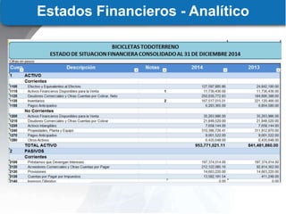 Estados Financieros - Analítico
 