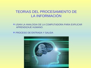 USAN LA ANALOGIA DE LA COMPUTADORA PARA EXPLICAR  APRENDIZAJE HUMANO. PROCESO DE ENTRADA Y SALIDA TEORIAS DEL PROCESAMIENTO DE LA INFORMACIÒN 