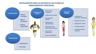 Instrumentos de Planificación,  Gestión y Financiación