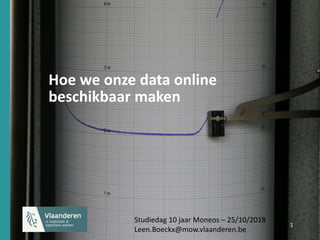 1 1
Hoe we onze data online
beschikbaar maken
Studiedag 10 jaar Moneos – 25/10/2018
Leen.Boeckx@mow.vlaanderen.be
 