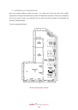 C. Installations et équipements
Nous avons comparé différents ateliers de cuisine : il en résulte que les lieux font entre 150 et 300m².
L’agencement de l’espace final déterminera la surface et l’équipement nécessaire. Il faudra aussi aménager le
lieu lors de la mise en place : eau, électricité, mise en place aux normes incendies et d’accessibilité aux
Personnes à Mobilité Réduite.
En voici un exemple schématisé :

Plan de la cuisine partagée – the Plant

10

 