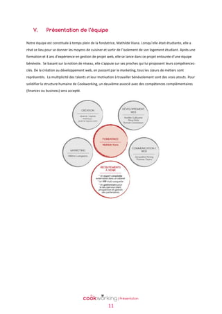 V.

Présentation de l’équipe

Notre équipe est constituée à temps plein de la fondatrice, Mathilde Viana. Lorsqu’elle était étudiante, elle a
rêvé ce lieu pour se donner les moyens de cuisiner et sortir de l’isolement de son logement étudiant. Après une
formation et 4 ans d’expérience en gestion de projet web, elle se lance dans ce projet entourée d’une équipe
bénévole. Se basant sur la notion de réseau, elle s’appuie sur ses proches qui lui proposent leurs compétencesclés. De la création au développement web, en passant par le marketing, tous les cœurs de métiers sont
représentés. La multiplicité des talents et leur motivation à travailler bénévolement sont des vrais atouts. Pour
solidifier la structure humaine de Cookworking, un deuxième associé avec des compétences complémentaires
(finances ou business) sera accepté.

11

 