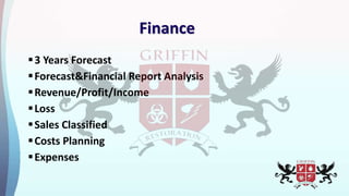 Finance
3 Years Forecast
Forecast&Financial Report Analysis
Revenue/Profit/Income
Loss
Sales Classified
Costs Planning
Expenses
 
