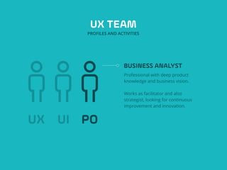 UX TEAM
PROFILES AND ACTIVITIES
BUSINESS ANALYST
Professional with deep product
knowledge and business vision.
Works as facilitator and also
strategist, looking for continuous
improvement and innovation.
POUIUX
 