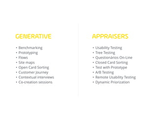 GENERATIVE APPRAISERS
• Benchmarking
• Prototyping
• Flows
• Site maps
• Open Card Sorting
• Customer Journey
• Contextual interviews
• Co-creation sessions
• Usability Testing
• Tree Testing
• Questionários On-Line
• Closed Card Sorting
• Test with Prototype
• A/B Testing
• Remote Usability Testing
• Dynamic Priorization
 