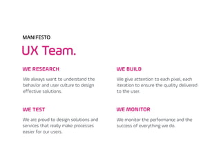 UX Team.
MANIFESTO
We always want to understand the
behavior and user culture to design
effective solutions.
We monitor the performance and the
success of everything we do.
We give attention to each pixel, each
iteration to ensure the quality delivered
to the user.
We are proud to design solutions and
services that really make processes
easier for our users.
WE RESEARCH
WE MONITOR
WE BUILD
WE TEST
 