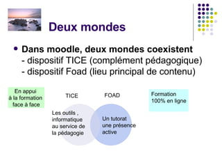 Deux mondes  Dans moodle, deux mondes coexistent - dispositif TICE (complément pédagogique) - dispositif Foad (lieu principal de contenu)   FOAD Les outils , informatique au service de  la pédagogie TICE Un tutorat une présence  active En appui  à la formation  face à face Formation 100% en ligne 