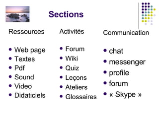 Sections Ressources Web page Textes Pdf Sound Video Didaticiels Activités Forum Wiki Quiz Leçons Ateliers Glossaires Communication chat messenger profile forum « Skype » 